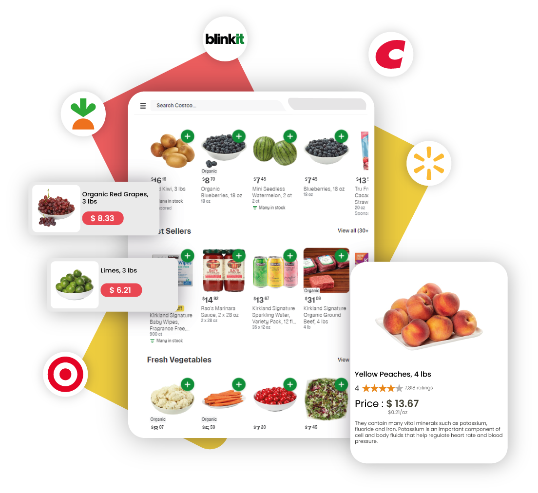 Grocery-Data-Scraping-Service.jpg
